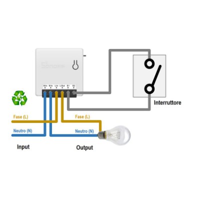 Công tắc Wifi, SONOFF MINI, điều khiển đảo chiều thông minh