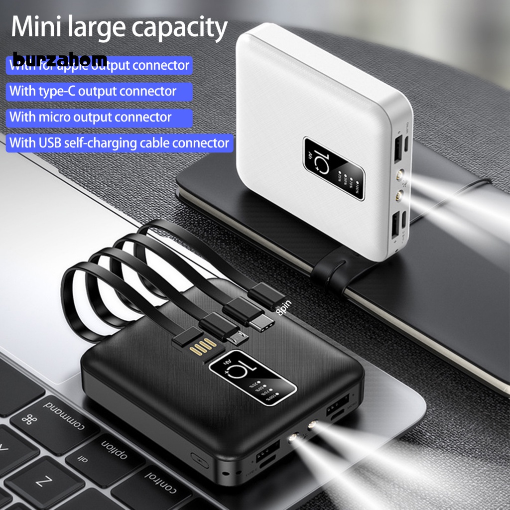 Cục Sạc Dự Phòng 20000mAh Chống Trượt Tiện Dụng