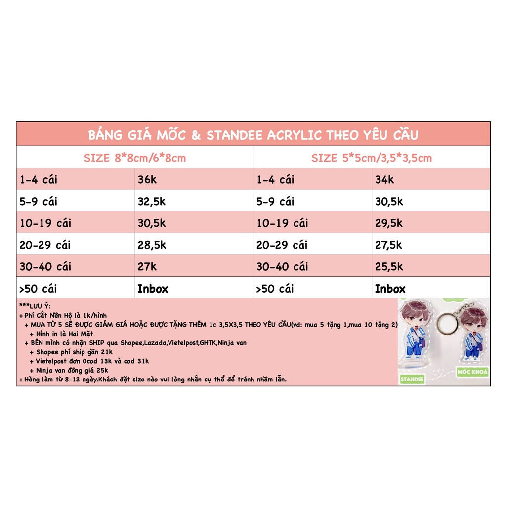 Mốc Khoá Acrylic Trong Suốt In Theo Yêu Cầu in hình Boy Love, Đam Mỹ, Anime, Ma Đạo Tổ Sư, Bjyx, Thiên Quan Tứ Phúc