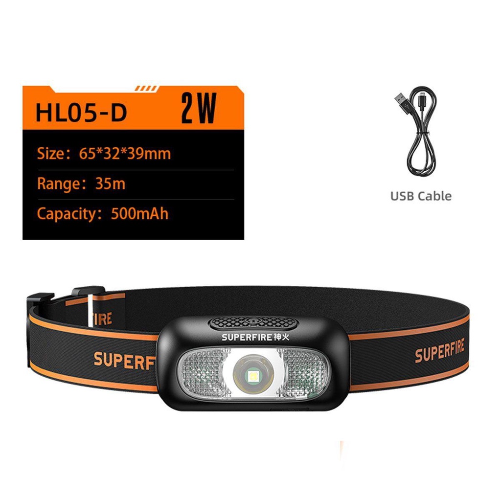 Đèn Pin Đội Đầu Siêu Sáng Tiện Dụng Cho Leo Núi / Cắm Trại