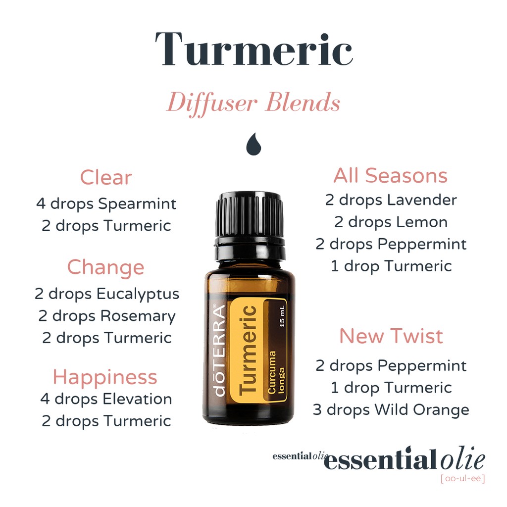 Tinh Dầu Nghệ Turmeric Tinh Dầu Trị Liệu Nguyên Chất doTERRA USA - doTERRA Essential Oil - Turmeric Oil 15ml