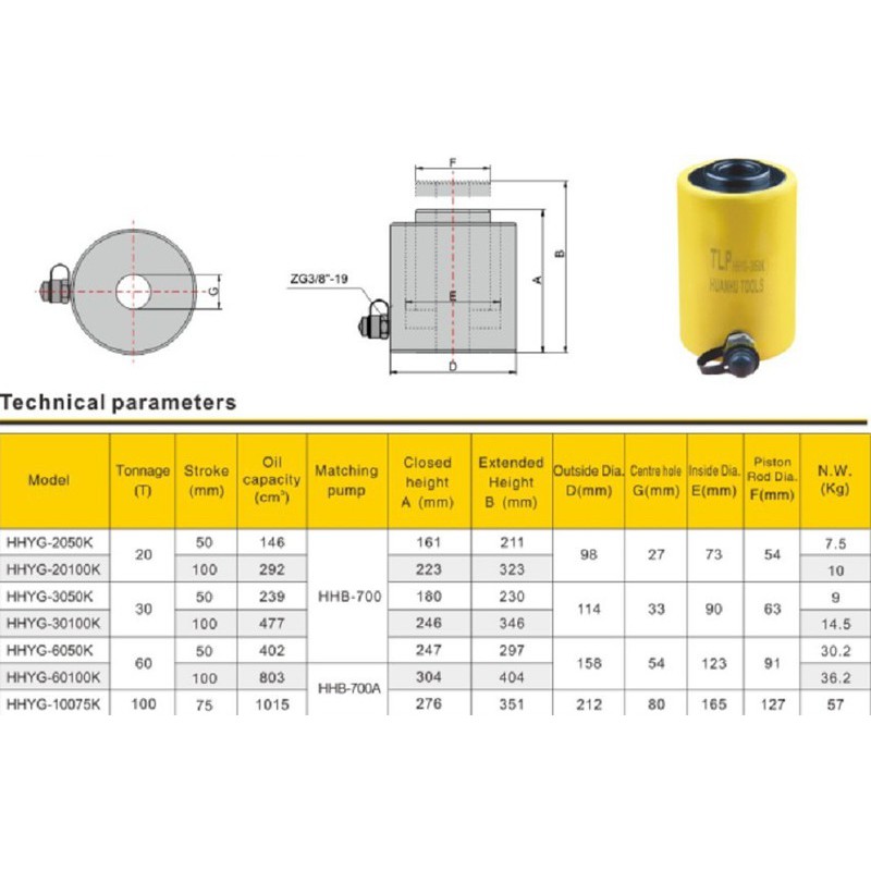 Kích thủy lực 1 chiều rỗng tâm 20 tấn hành trình 100mm TLP