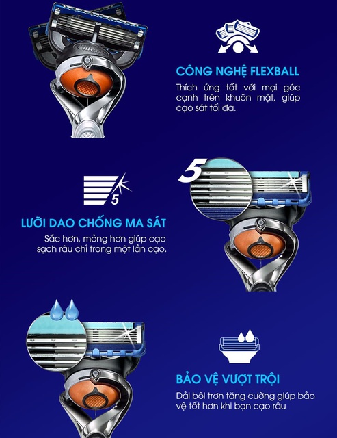 Dao cạo râu Gillette Fusion Proglide Manual 1UP