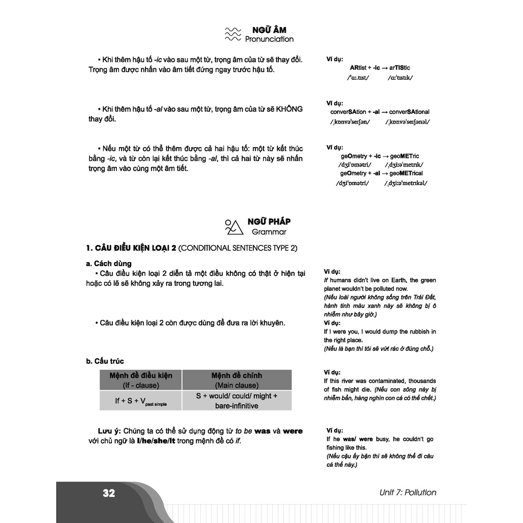 Sách - Bí quyết chinh phục điểm cao tiếng Anh 8 Tập 2 - Tham khảo lớp 8 - Siêu tiết kiệm - Chính hãng CCbook