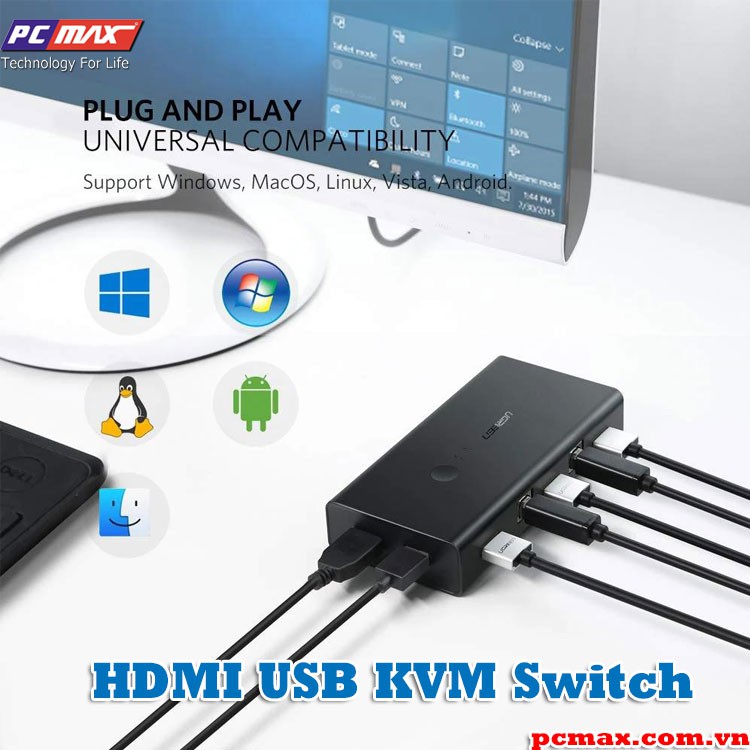 Bộ gộp HDMI Switch KVM chung 1 màn hình Ugreen 50744 - Hàng chính hãng