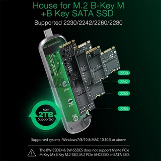 Hộp Đựng Ổ Cứng Blitzwolf M.2 Ngff Sata Ssd