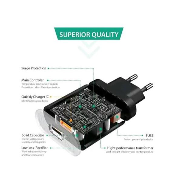 Bộ sạc nhanh 18W QC2.0 Aukey Qualcomm