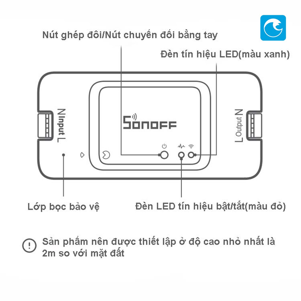 Công tắc zigbee thông minh Sonoff BASICZBR3