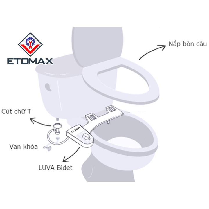 Vòi rửa vệ sinh thông minh LUVA BIDET LB101 hàng công ty cao cấp