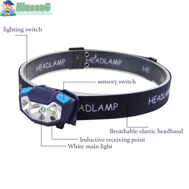 Đèn LED Đội Đầu Mini Sạc USB Chống Thấm Nước Có Cảm Biến Cho Hoạt Động Ngoài Trời