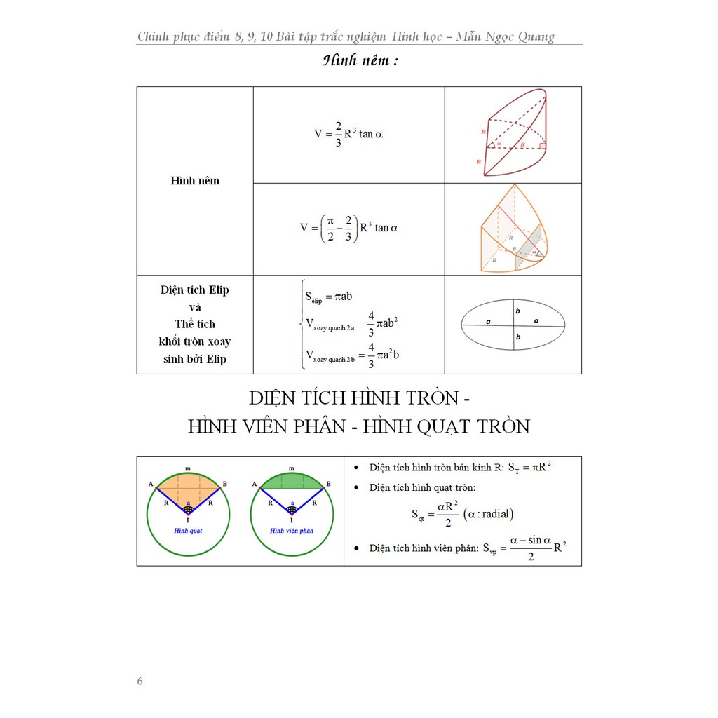 Sách - Chinh Phục Điểm 8, 9, 10 Bài Tập Trắc Nghiệm Hình Học