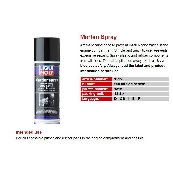 CHAI XỊT CHỐNG CHUỘT - ĐUỔI CHUỘT CHO XE Ô TÔ - XE MÁY LIQUI MOLY MARTEN SPRAY 1515 (200ML)