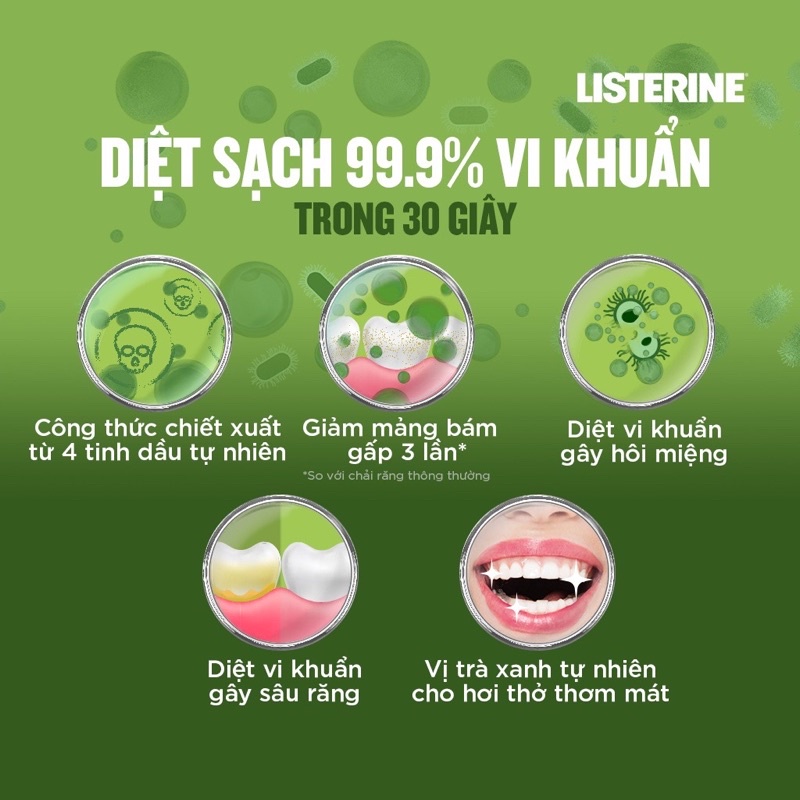 Nước súc miệng ngừa sâu răng Listerine Zero Alcohol Trà Xanh 750ml vị không cay