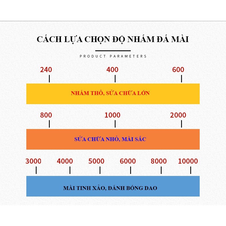 Đá mài dao hai mặt cao cấp KHALIK - Độ nhám 400/1000