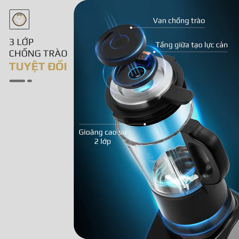 Máy Làm Sữa Hạt Olivo CB20 12 Chức Năng Công Suất 2000W