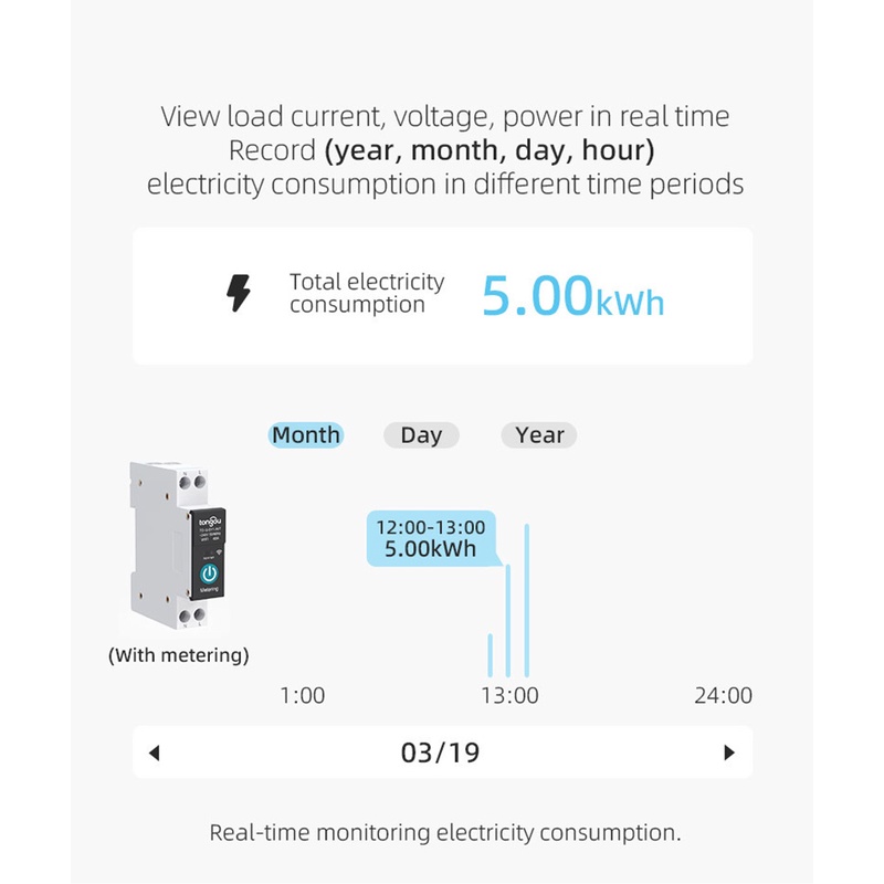 Cầu Dao Thông Minh Wifi Tuya 1p 63a Din Rails Cho Điều Khiển Nhà Thông Minh, Điều Khiển Từ Xa, Không Đường Dây Bằng Ứng Dụng  livebecool