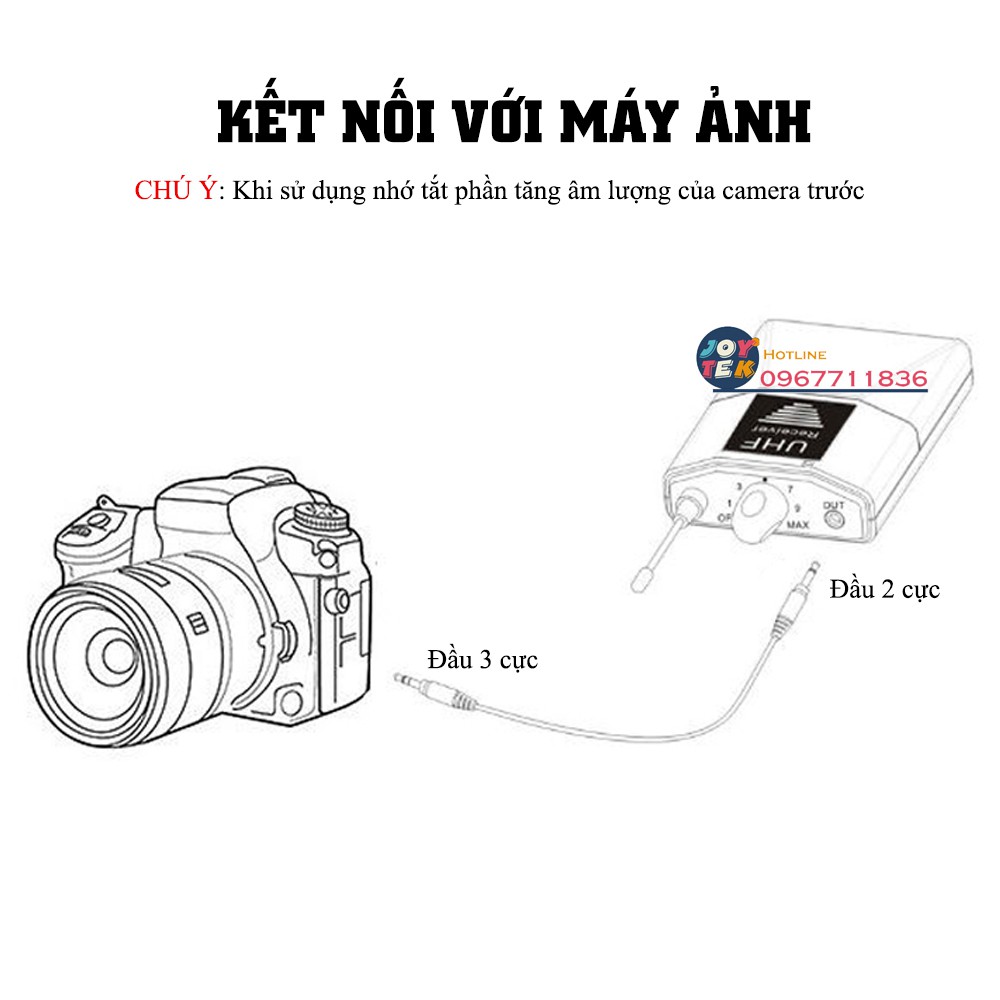 Micro thu âm CORKT - Mic ghi âm không dây cài áo cho điện thoại, máy ảnh để livestream làm youtube , phỏng vấn