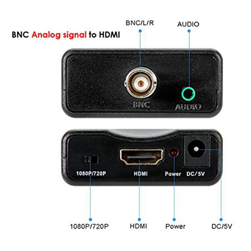 Đầu Chuyển Đổi BNC Sang HDMI CVBS BNC HDMI Coax 1080P HDCP Cho Camera Giám Sát