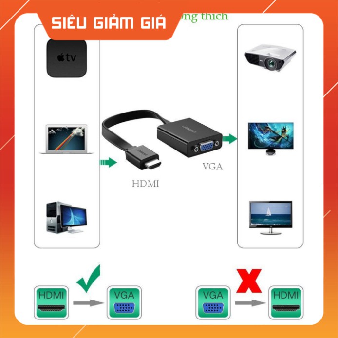 HOT- Cáp chuyển đổi HDMI sang VGA dây dẹt tích hợp cổng Audio 3.5mm + Micro USB UGREEN MM103