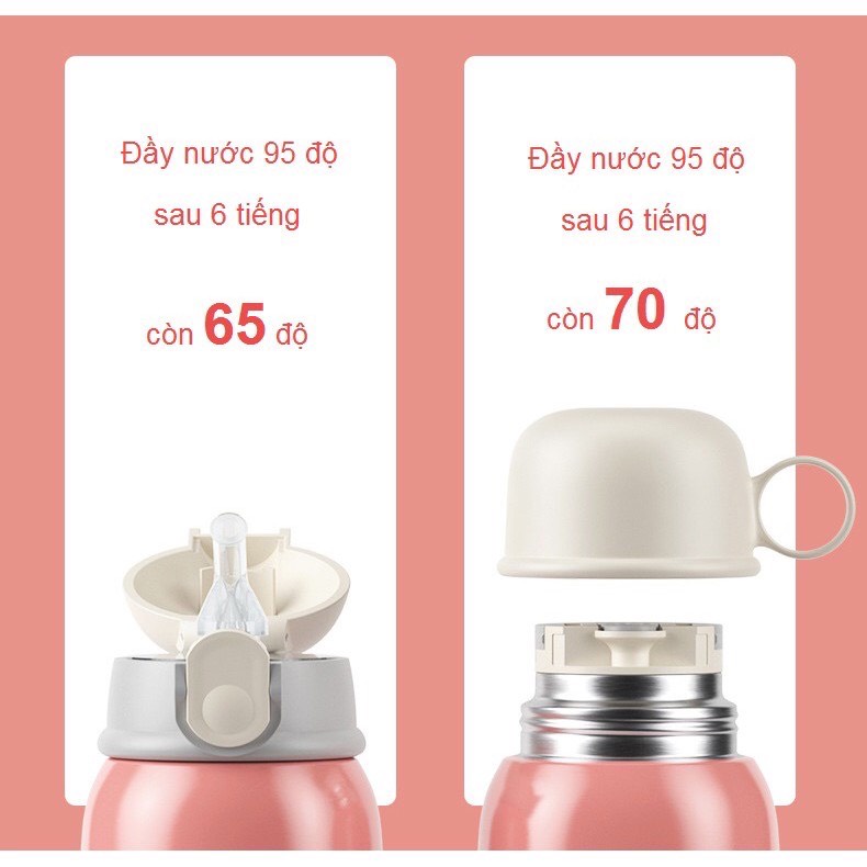 Bình Giữ Nhiệt Cho Trẻ em - Có Ống Hút, 2 Nắp Tiện Lợi, Chất Liệu Thép Không Gỉ inox 304 Cao Cấp, An Toàn Tuyệt Đối