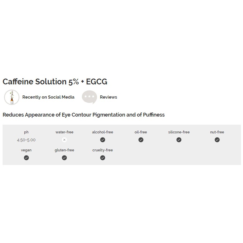 The Ordinary Serum Mắt - Chống Lão Hóa, Dưỡng Ẩm và Mờ Thâm 30ML | BigBuy360 - bigbuy360.vn