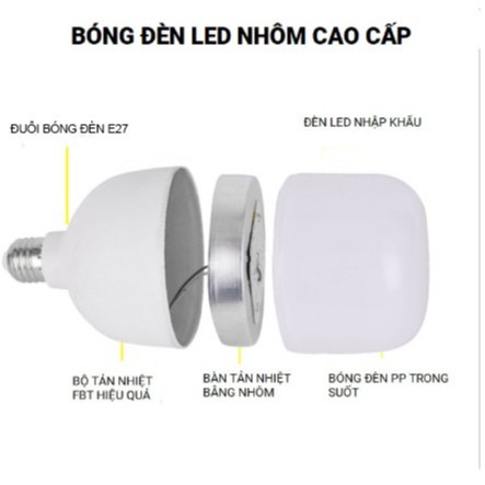 Bóng đèn Led Bulb thân trụ nhôm kín nước ❣️FREESHIP❣️ Đèn led bulb 50W, 100W, 150W cao cấp - Huy Tưởng