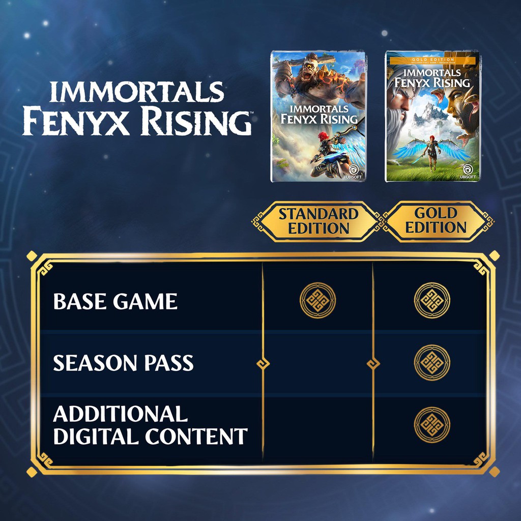 Game Nintendo Switch Immortals Fenyx Rising Hệ US