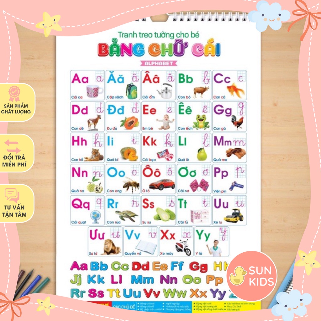 Bộ tranh treo tường 14 chủ đề cho bé