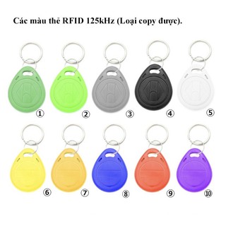 Thẻ từ sao chép RFID tần số 125khz