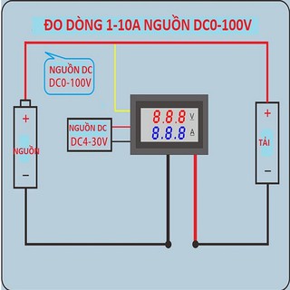 ĐỒNG HỒ ĐO VOL AMPE DC 10A 50A 100A
