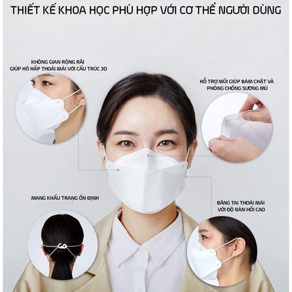 Khẩu trang y tế 4D KF94 Thương Hiệu Hướng Dương Chống Bụi Mịn Và Kháng Khuẩn Hàng Cao Cấp- ONOFFcase
