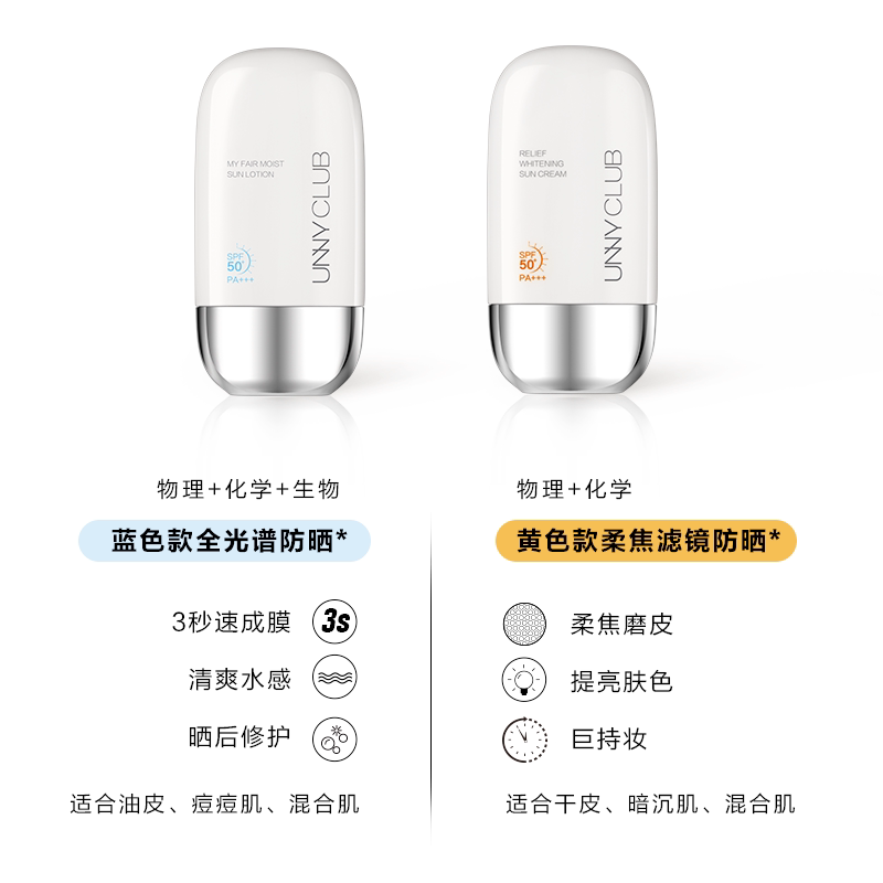 [Hàng mới về] Kem chống nắng UNNY CLUB SPF50+ chống tia UV dưỡng ẩm  Nội Địa Trung | BigBuy360 - bigbuy360.vn