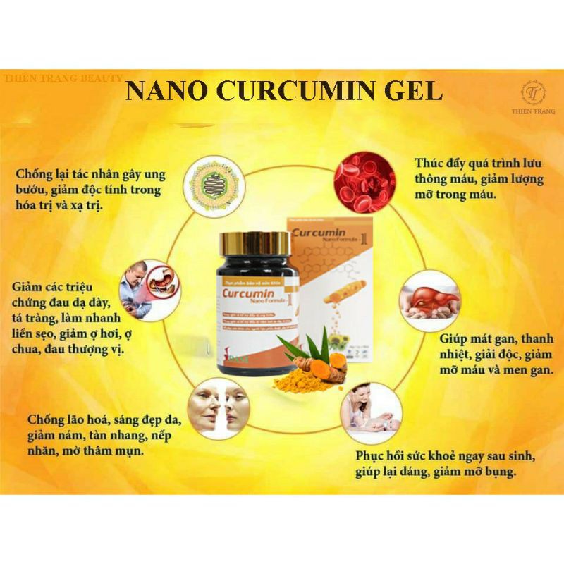 Nghệ Nano Curcumin Formula-1 Dạng Gel [Viện Hàn Lâm] | BigBuy360 - bigbuy360.vn