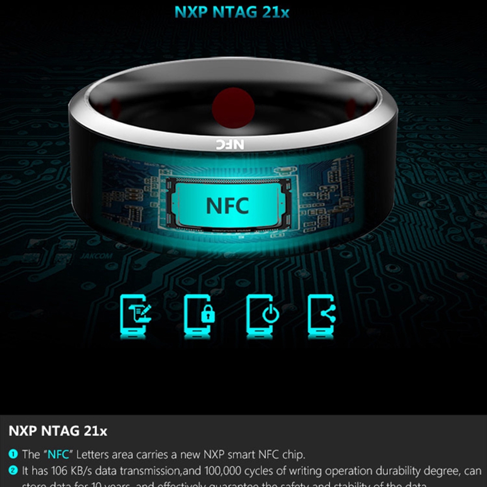 Nhẫn thông minh kết nối NFC