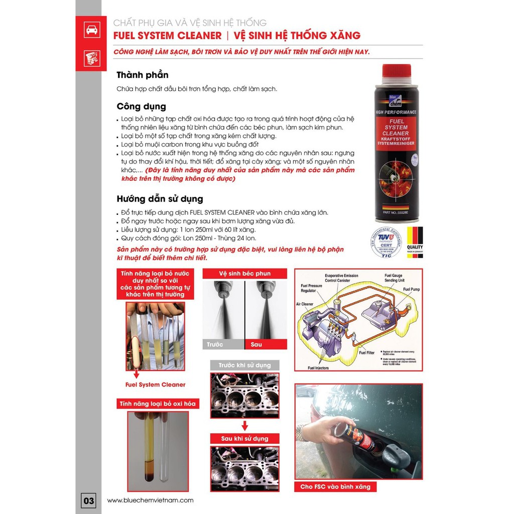 Dung dịch vệ sinh hệ thống xăng ô tô Bluechem  FUEL SYSTEM CLEANER BC 33028E