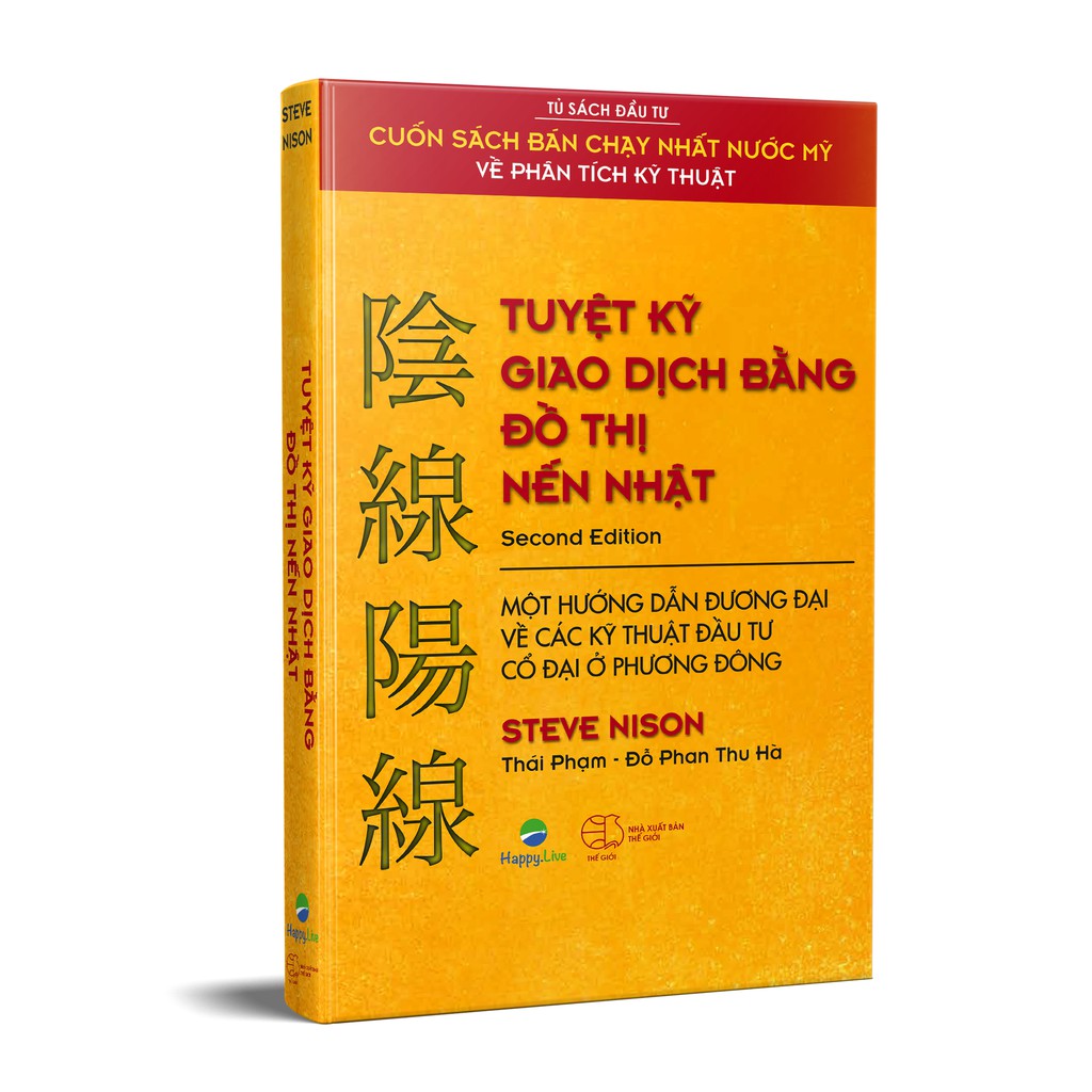 Sách Tuyệt Kỹ Giao Dịch Bằng Đồ Thị Nến Nhật - Japanese Candlestick Charting Techniques