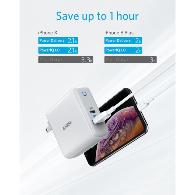 Sạc hai cổng Anker Powerport Speed+ Duo A2622 42W