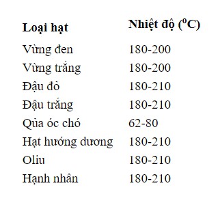 Máy ép dầu đa năng inox gia đình