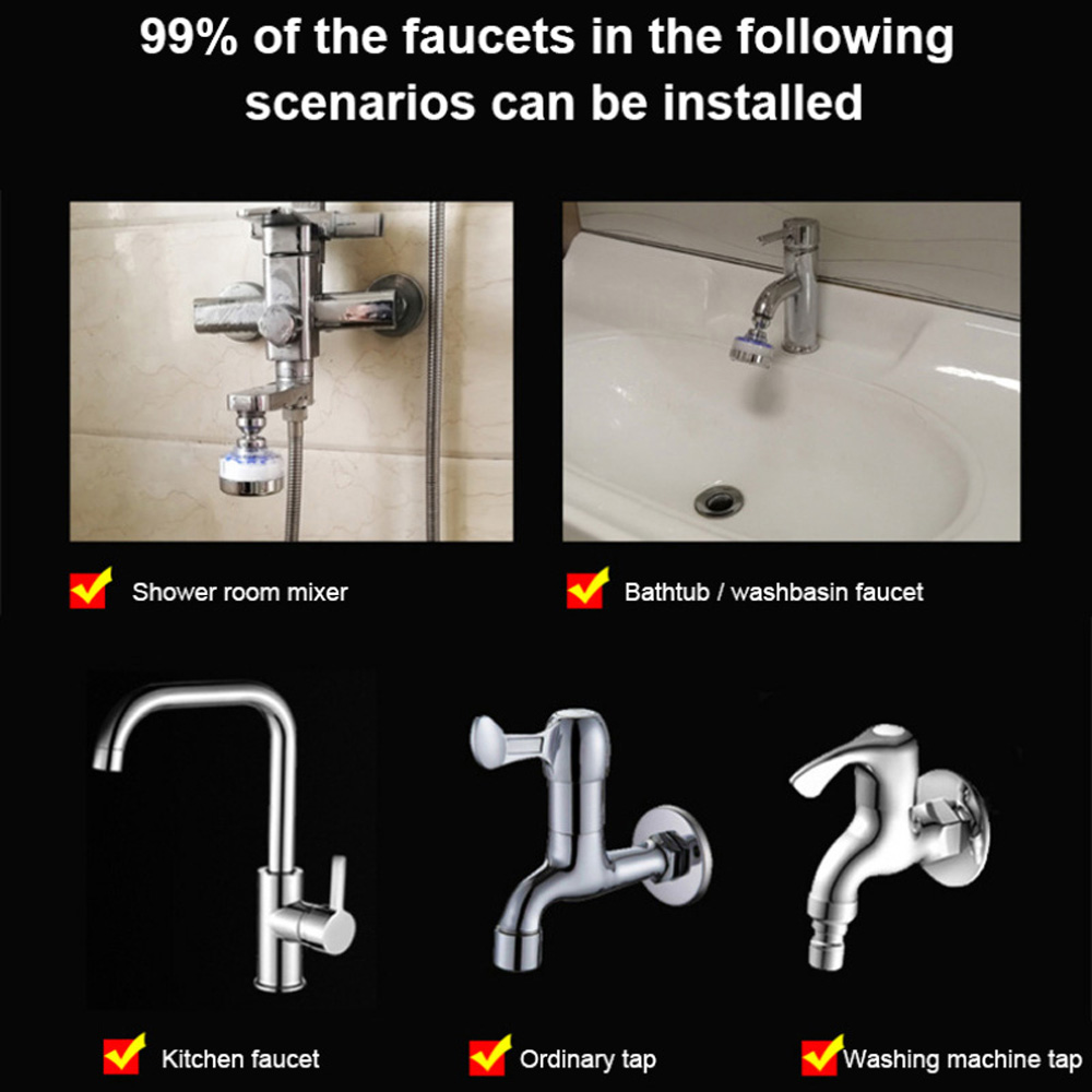 Đầu Lọc Vòi Nước Xoay 360 Độ Tiện Lợi