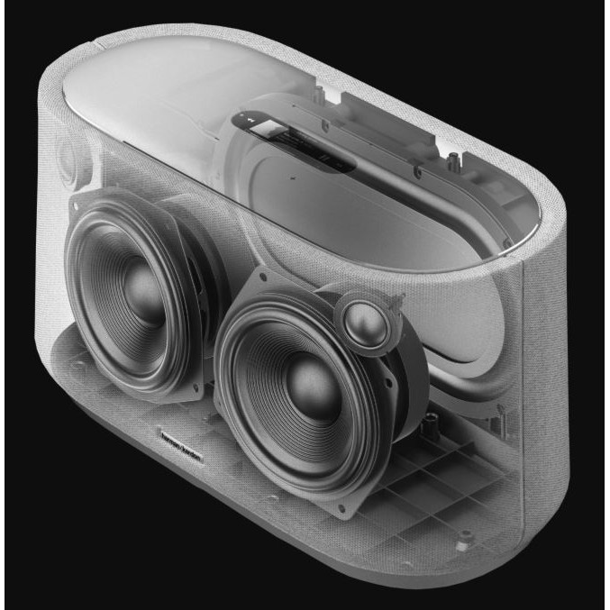 Loa Harman Kardon Citation 500 - NEW - HÀNG CHÍNH HÃNG 100%