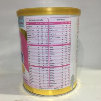 Sữa Natumil người gầy mẩu mới