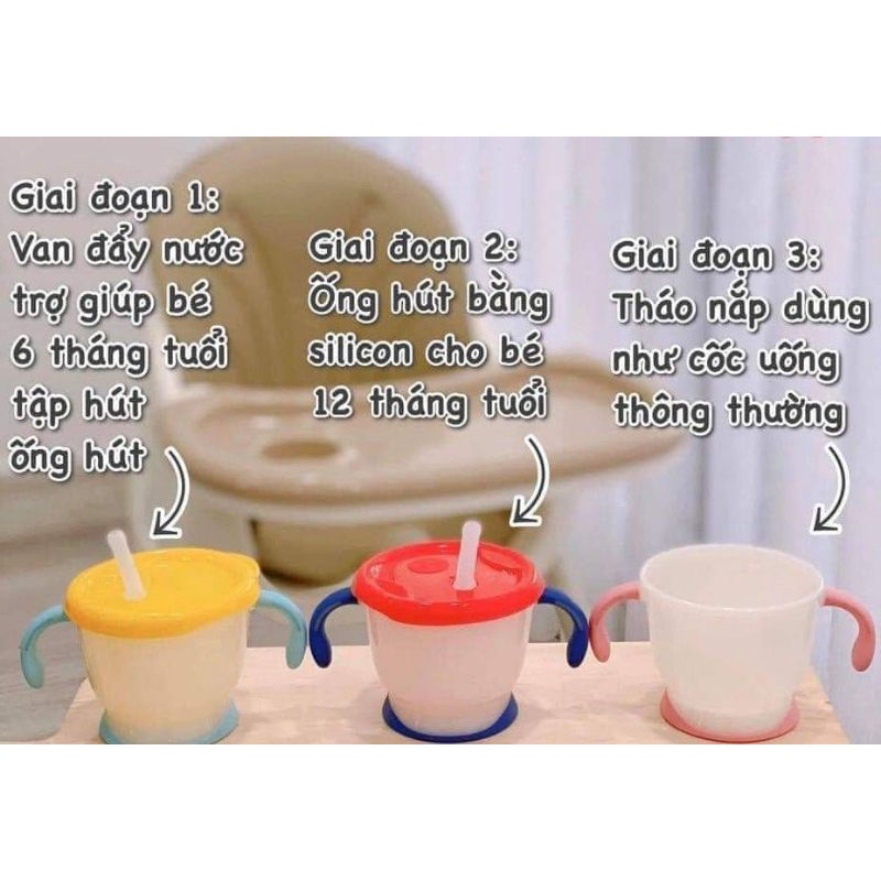 [CHÍNH HÃNG NK]- CỐC TẬP UỐNG 3 GIAI ĐOẠN RICHELL