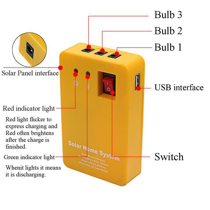 Máy phát điện mini năng lượng mặt trời dùng 3W cho2 bóng+Sạc cho điện thoại 5vol+3 cỏng ra 3.7vol-cho đi phượt, cắm trại