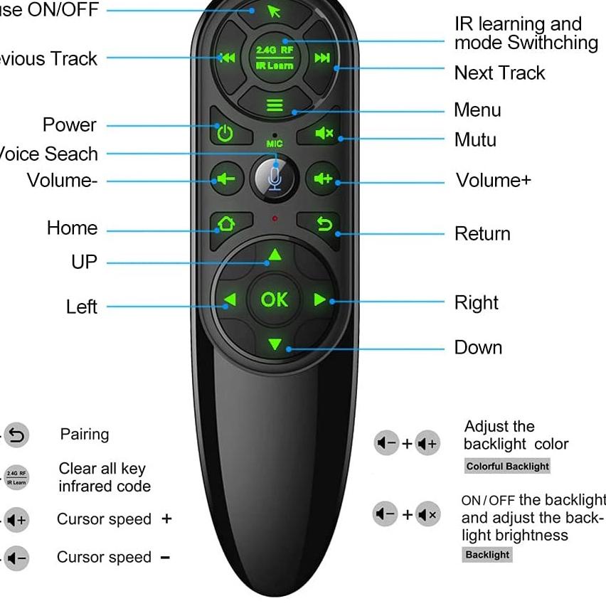 Bàn Phím Không Dây Mini i8 Có Đèn Nền Cho PC Android Tv Box