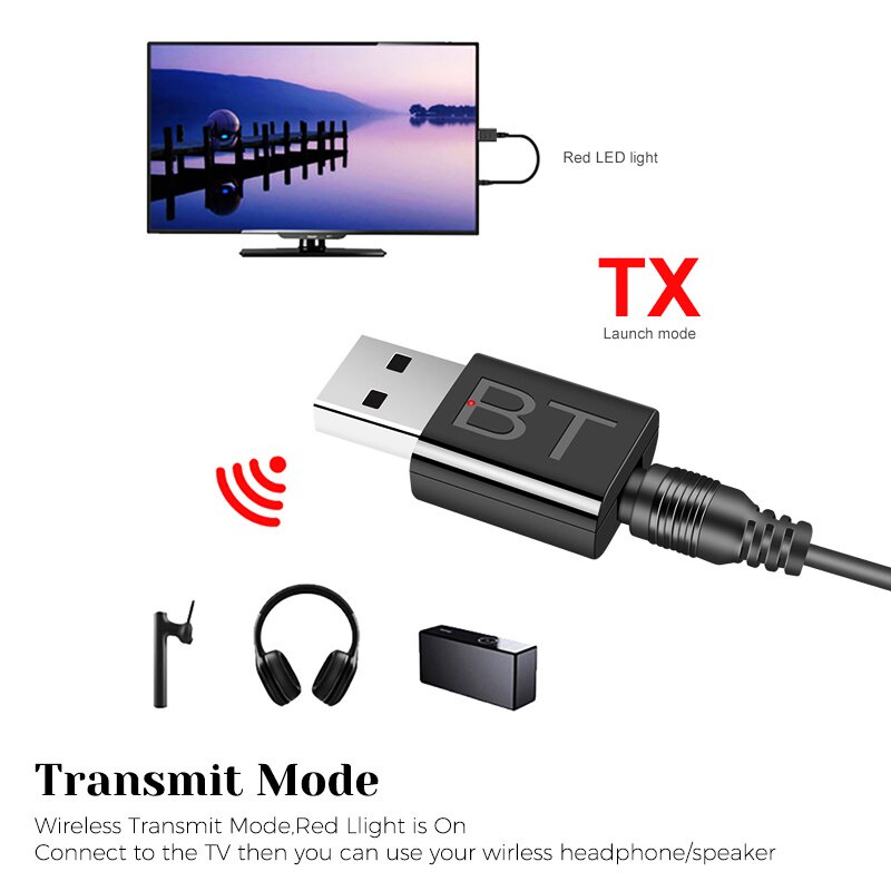 Bộ Chuyển Đổi Âm Thanh Không Dây Bluetooth 2 Trong 1 Với Dây Cáp 3.5Mm Cho Tai Nghe Loa Aux Bluetooth 5.0