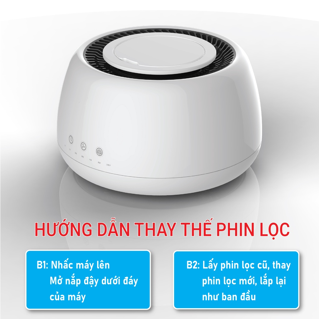 Lõi Lọc Không Khí 🔷𝐅𝐑𝐄𝐄𝐒𝐇𝐈𝐏🔷 Lọc HEPA Sạch 99% Bụi, Khử Mùi, Loại Bỏ Vi Khuẩn, Dùng Cho Máy Lọc Không Khí Gia Đình D&P