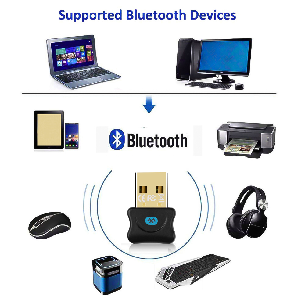 Usb Nhận Tín Hiệu Âm Thanh Bluetooth 5.0 Cho Máy Tính