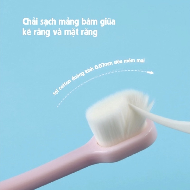 Bàn chải đánh răng cho bé sợi lông tơ siêu mềm mịn phù hợp cho trẻ từ 1-5 tuổi