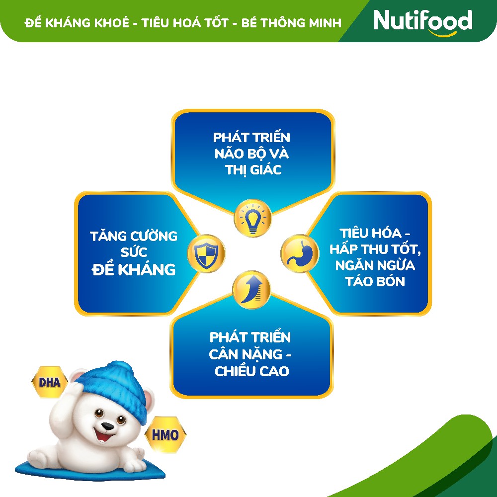 Sữa Bột Nuti IQ Gold 1 400g