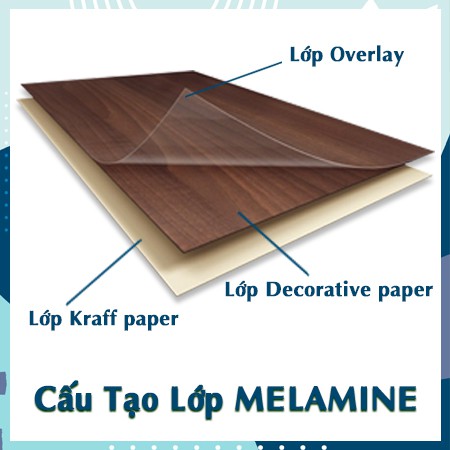 (Size 60-70) Mặt bàn gỗ mdf làm bàn học - bàn làm việc - kệ gỗ trang trí - để vật dụng nhà bếp